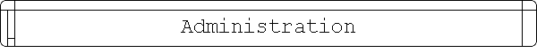 Administration