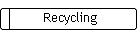 Recycling